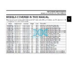 Evinrude Outboard E90WDEXINM 1.29 L, 79.0 ci 12:27 / 0.444 O 25" White Manual Tilt, Steel Steering Arm, Commercial Model