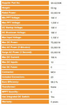 Solis 50kW S5 3 Phase 5x MPPT - DC