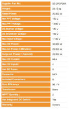 Solis 20kW S5 3 Phase Dual MPPT - DC